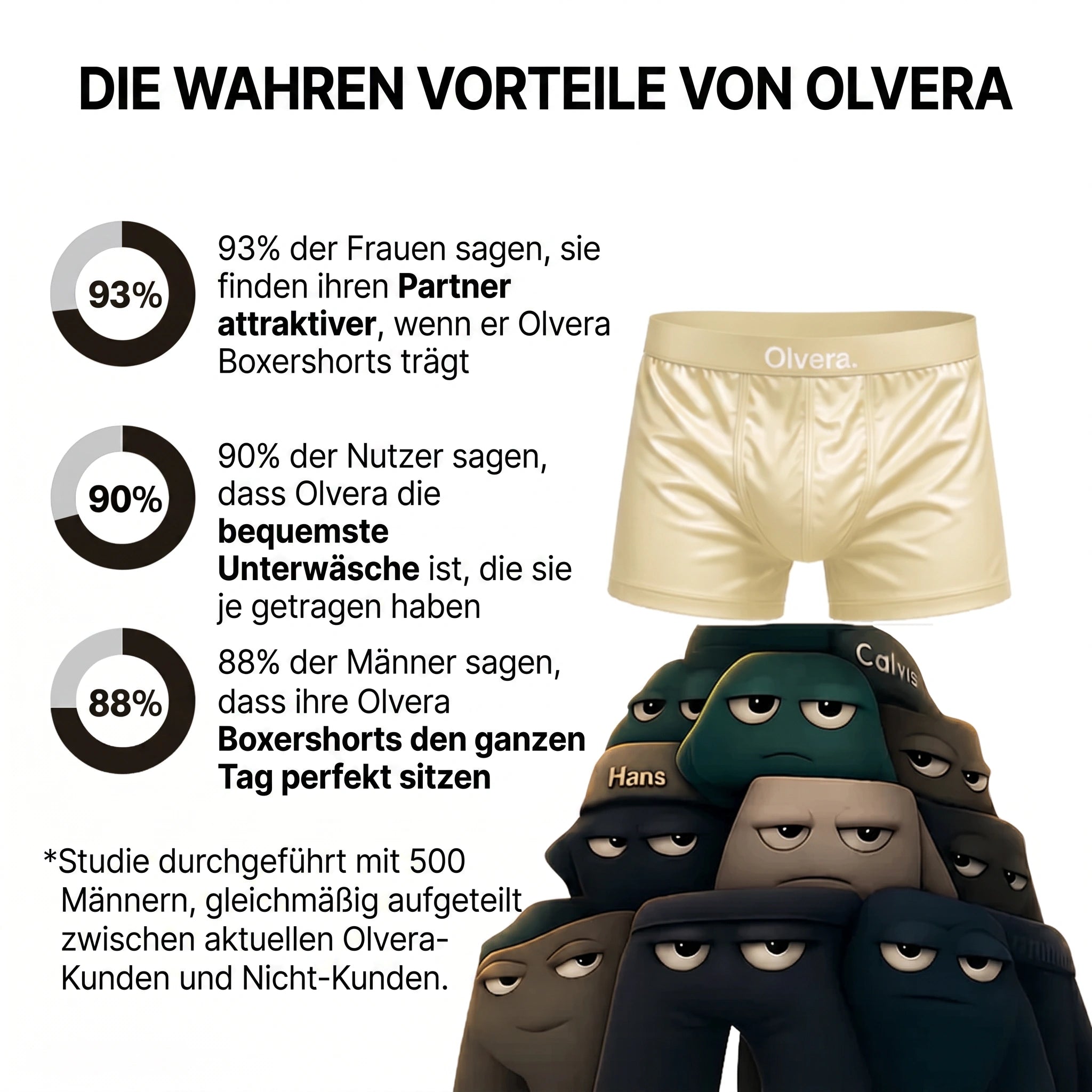 Olvera Seidenboxershorts | Premium-Komfort, nachhaltig gestaltet